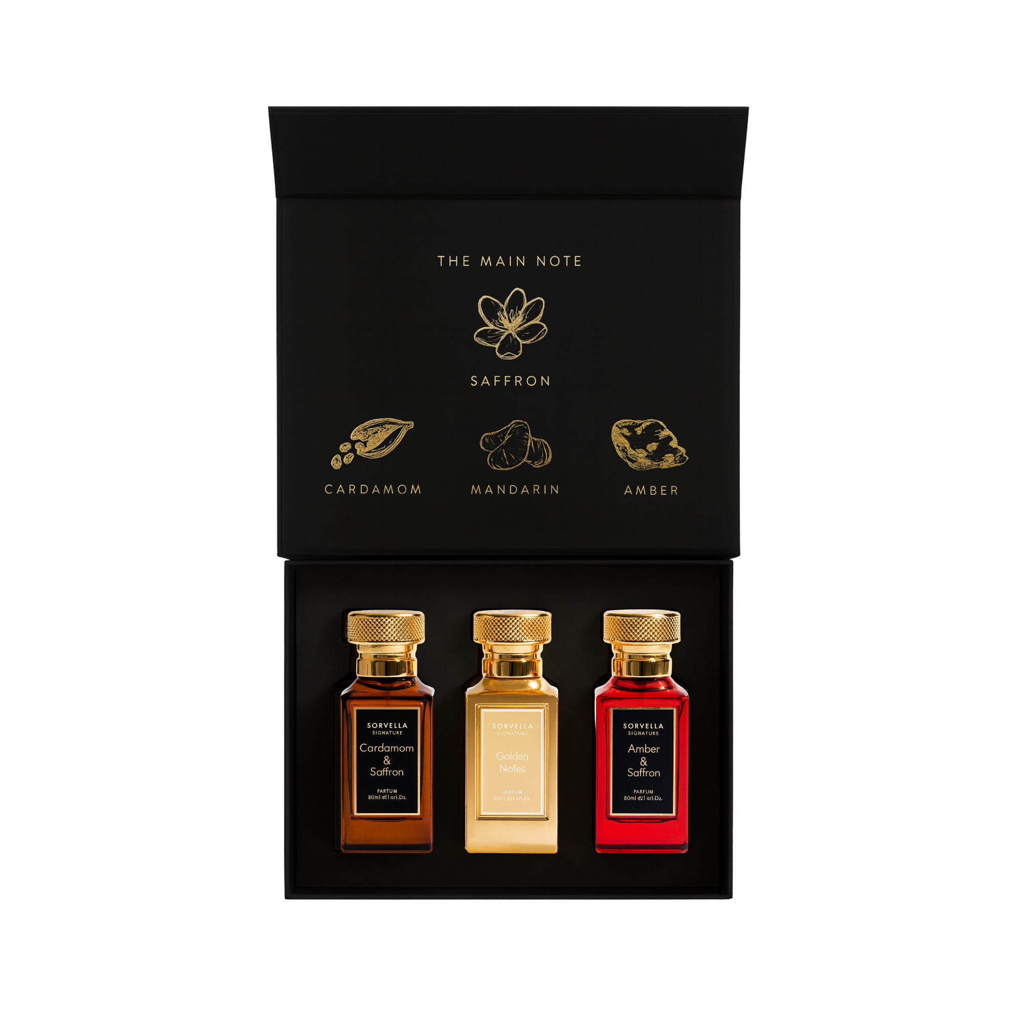Perfume Discovery Set - Sorvella Signature